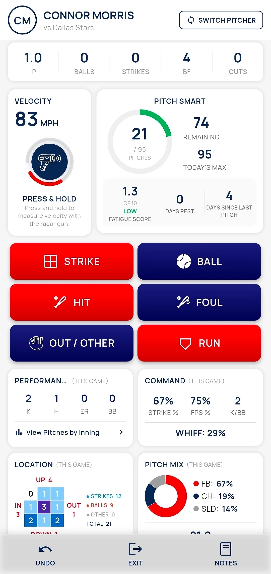 Track-A-Pitch live tracking screen: velocity, PitchSmart pitch count with pitches remaining, and strike, ball, hit, foul, out, and run buttons