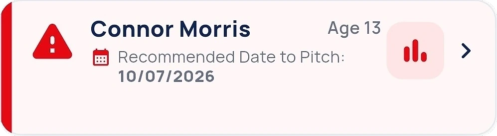 Pitcher card for Connor Morris, age 13, in red with a recommended date to pitch of 10/07/2026