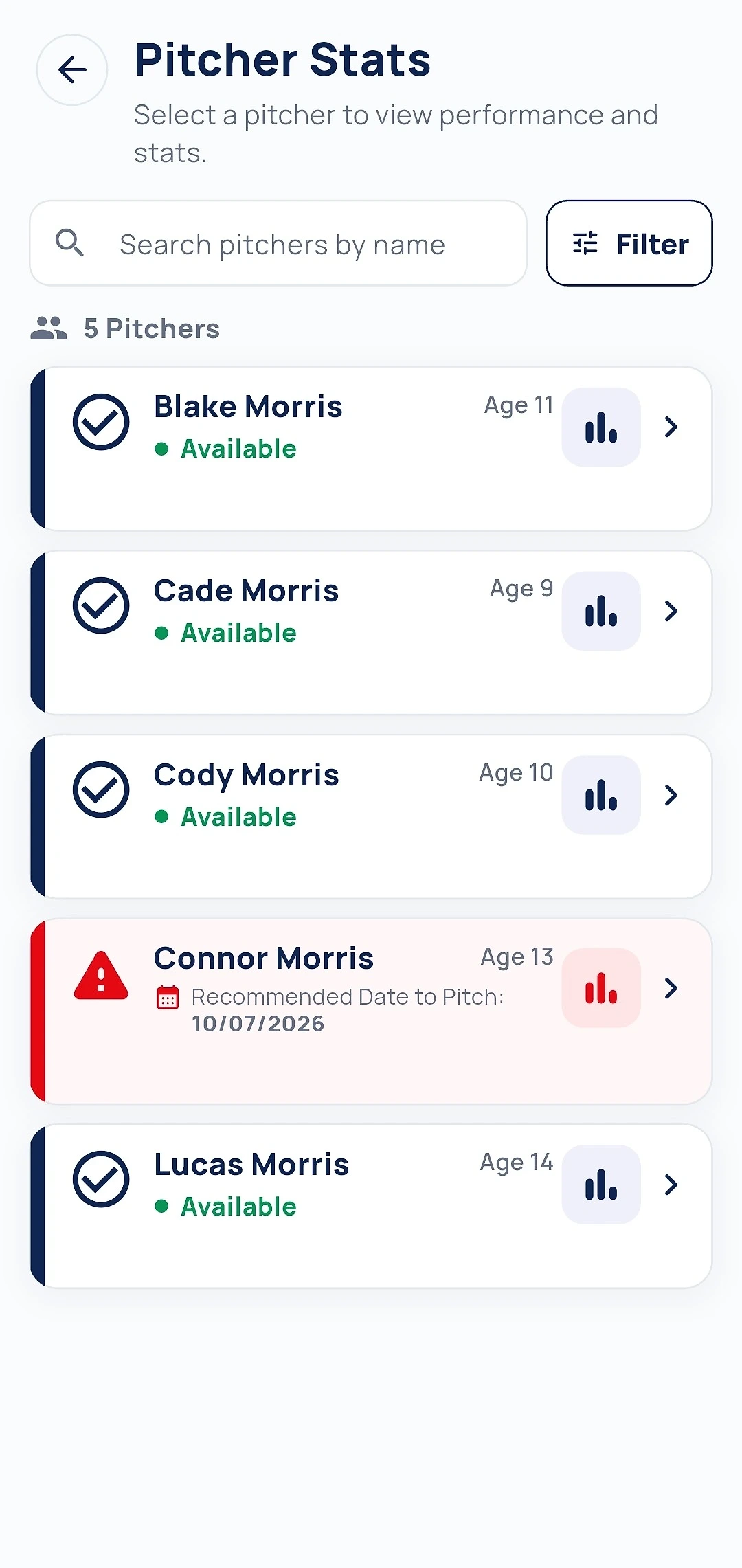 Track-A-Pitch Pitcher Stats list: each pitcher with age and availability, including one in a rest period with a recommended date to pitch