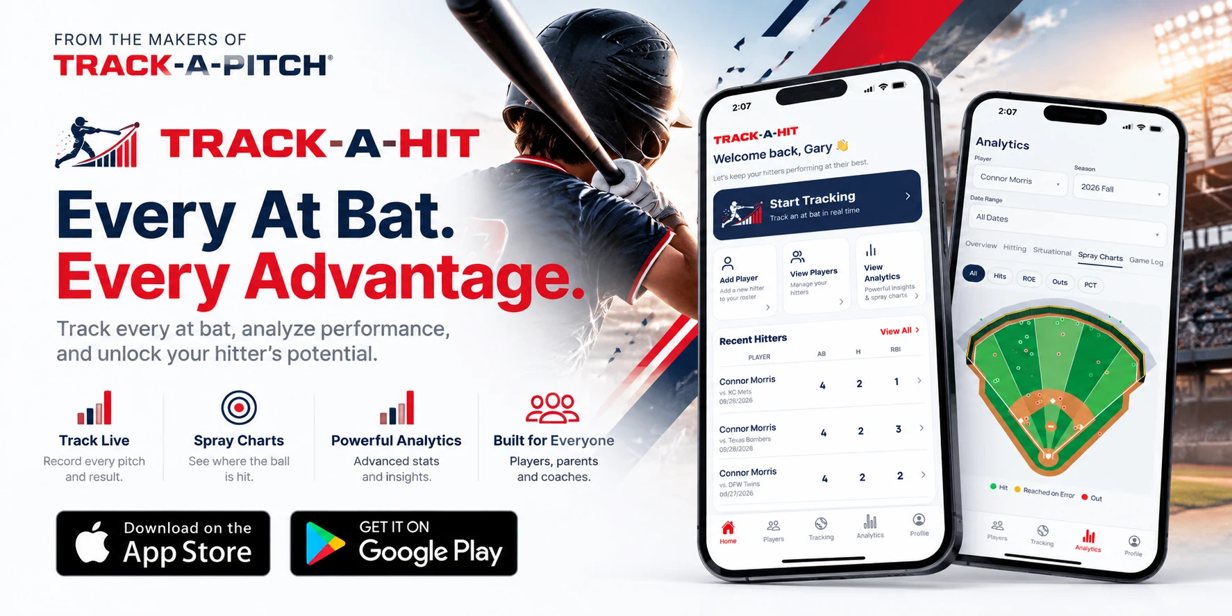 Track-A-Hit, from the makers of Track-A-Pitch. Every at bat, every advantage: track every at bat, see spray charts, and get powerful hitting analytics. Download on the App Store or get it on Google Play.